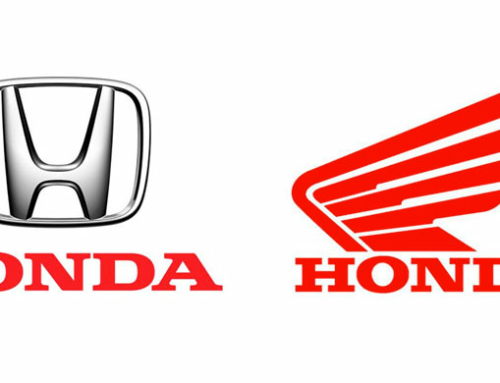 Logo Honda: Storia, Evoluzioni e Stile del Marchio